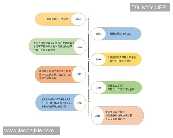 倪永康的政治生涯与中国改革开放进程中的重要角色分析